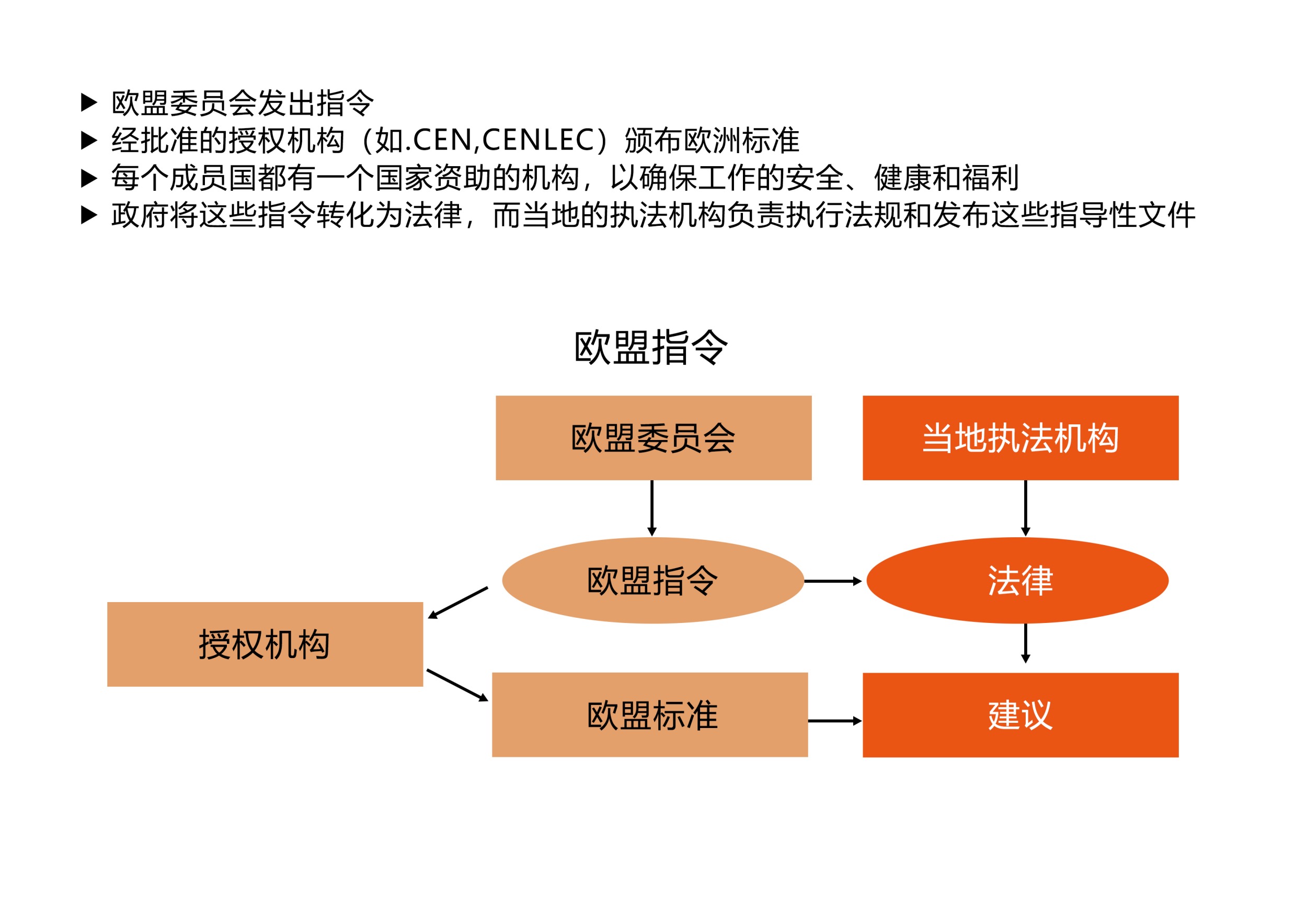 连载 | 海内外清静生产的生长历史、现状与趋势_新闻资讯_冰球突破游戏网站