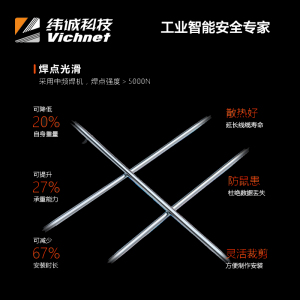 CM50系列网格桥架_【光纤】CM系列网格桥架_冰球突破游戏网站