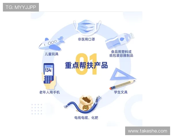 开云网如何帮助你找到心仪的商品,无忧购物从此开始 开云网如何帮助你找到心仪的商品,无忧购物从此开始