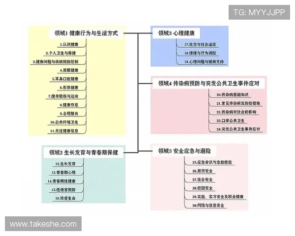 开云下载安全指南，提醒用户如何确保下载过程中的信息安全与隐私保护