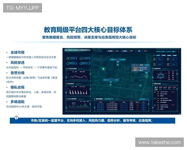 云开平台网页版安全性分析：保障用户数据隐私与游戏运行稳定的关键措施